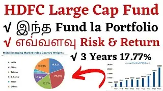 HDFC Large Cap Fund யாரெல்லாம் Investment பண்ணி இருக்கீங்க இந்த Fund Overview Performance Portfolio