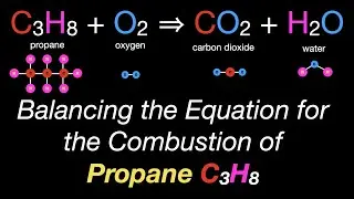 C₃H₈ + O₂ &rarr; CO₂ + H₂O (Combustion of Propane) Balance Chemical Equation: A Visual Method