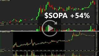 SOPA Stock Replay +54% Society Pass Incorporated Stock Review