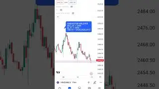 BEST INTRADAY STOCKS FOR 15 MARCH 2023. | BEST INTARDAY STOCKS FOR TOMORROW  #intradaytrading