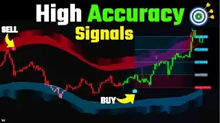 Is Dynamic Flow Ribbons Indicator The BEST Tool for Identifying Trend Reversals