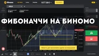 Уровни Фибоначчи на Бинарных опционах у брокера Биномо. Как строить и торговать