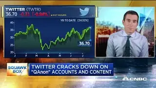 Twitter cracks down on 'QAnon' accounts and content