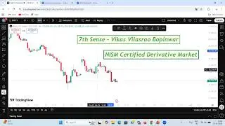 SEBI NISM Certificate Derivative Equity Market | Option Trading Course