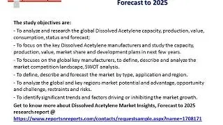 Dissolved Acetylene  Market Size, Overview, Risk, and Driving Forces Studied 2018-2025