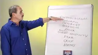 What do drugs do to your emotions, feelings and creativity?