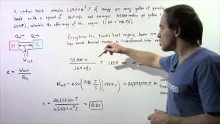 Heat Engine Efficiency Example