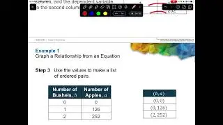 Reveal Math Gr 6 : 7-3 : Graphs of Relationships