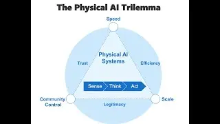 Why Physical AI needs Community Intelligence (ETH Zurich) | Breaking DePIN 2025 - Dr. Sachit Mahajan
