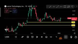LUMN Stock (Lumen Technologies, Inc.) LUMN Stock Analysis | January 8, 2026