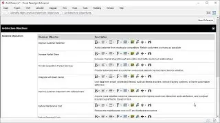 Architecture Vision - TOGAF ADM Phase A
