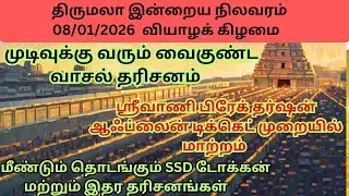 Tirumala Darshan Status as on 08/01/2026
