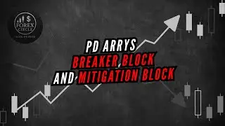 PD Arrys  || Breaker block and mitigation block