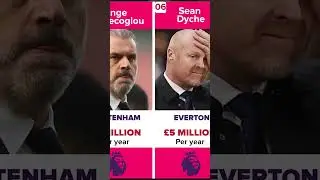 Premier League highest paid coaches/managers