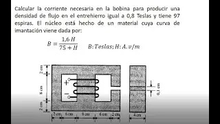 Máquinas Eléctricas 1 Circuitos magnéticos con Entrehierro
