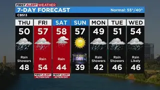 Thursday weather forecast - Dec. 29, 2022
