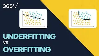 Underfitting vs Overfitting