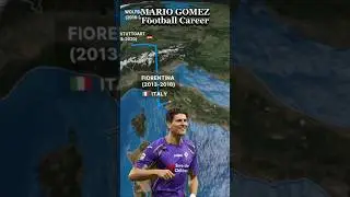 Mario Gomez Football Career #music #football #edm #trending