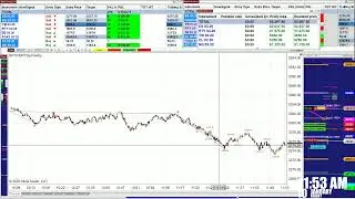 Autotrader, Automated Trading, Ninja Trader, Automated Signal Entry, # 20203 Best Pro Trade.Com