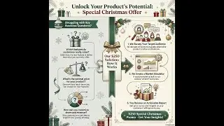 Conjoint Analysis PROMO Offer (see description for more)