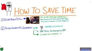SaveTime at the Pharmacy!