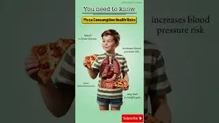 🍕 Риски для здоровья, связанные с употреблением пиццы | 3D-анатомия здоровья #healthbenefits