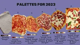 Hi, fashionistas, this is my outfit from the Pizza Palette! #shorts