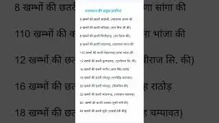 राजस्थान की प्रमुख छतरियां #patwarexam #rajasthan #gk #rajasthangk #viral #currentaffairs #reet