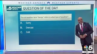 Weather Quiz: What type of weather is &lsquo;bengy'? | NBCDFW