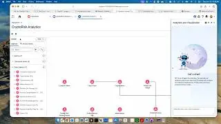 Tableau Next Hackathon Project 2026 - CryptoRisk Analytics