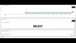 Splunk Drilldown Example 4