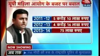 India 360: UP Budget cuts allocation for Women's Commission