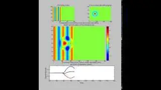 Active noise cancellation example