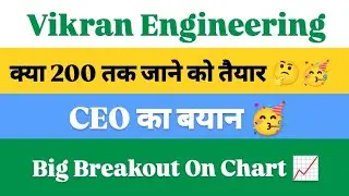 vikran engineering share latest news | vikran engineering share | vikran engineering ipo review |