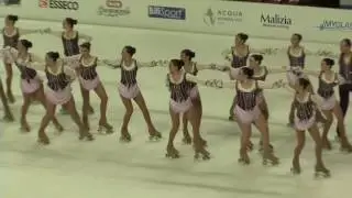 2016 World roller figure skating championship NOVARA Italy PRECISION GROUPS