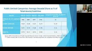 Webinar on Delayed Payments | MSME | Section 43B(h) |Indian Industries Association