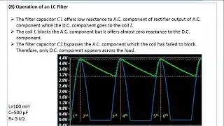Voltage Filters