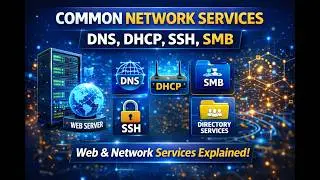 Общие сетевые службы. DNS, DHCP, SSH, SMB,