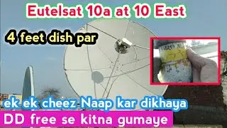 10e dish setting | eutelsat 10e 4 feet dish setting | eutelsat 10a channel list