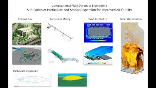 Predictive Engineering CFD Consulting   Covid 19   Particulate and Virus Dispersion Simulation for C