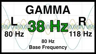 38 Hz Pure BINAURAL Beat ❇️ GAMMA Waves [80 Hz Base Frequency] ❇️ Ondas Gamma 100%