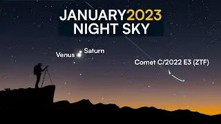 Don't Miss These Astronomy Events In January 2023 | Planet Parade | Meteor Shower | Saturn-Venus