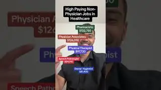 Some great paying jobs in healthcare without years of education and monumental student loans!￼