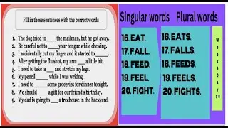 30 Day Vocabulary Challenge Week Four Day # 6+  Quiz | Last day of the challenge 27/1/2024.