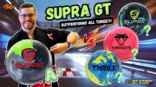 Обзор производительности Motiv Supra GT: как он себя показывает?