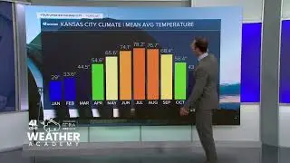 Why does it feel like it goes straight from summer to winter | KSHB 41 Weather Academy