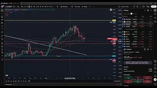 Link - Chainlink Looking to finish up correction and attempt 5th wave to signal reversal!