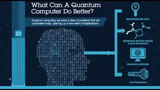 Quantum computing by crypto analyzer start with micro cent accounts acceleration depends on hashrate