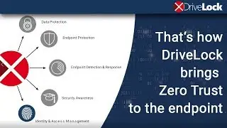 That's how DriveLock brings Zero Trust to the endpoint  | Cyber Security with Zero Trust - Part III