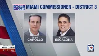 Frank Carollo, Rolando Escalona square off in Miami District 3 race